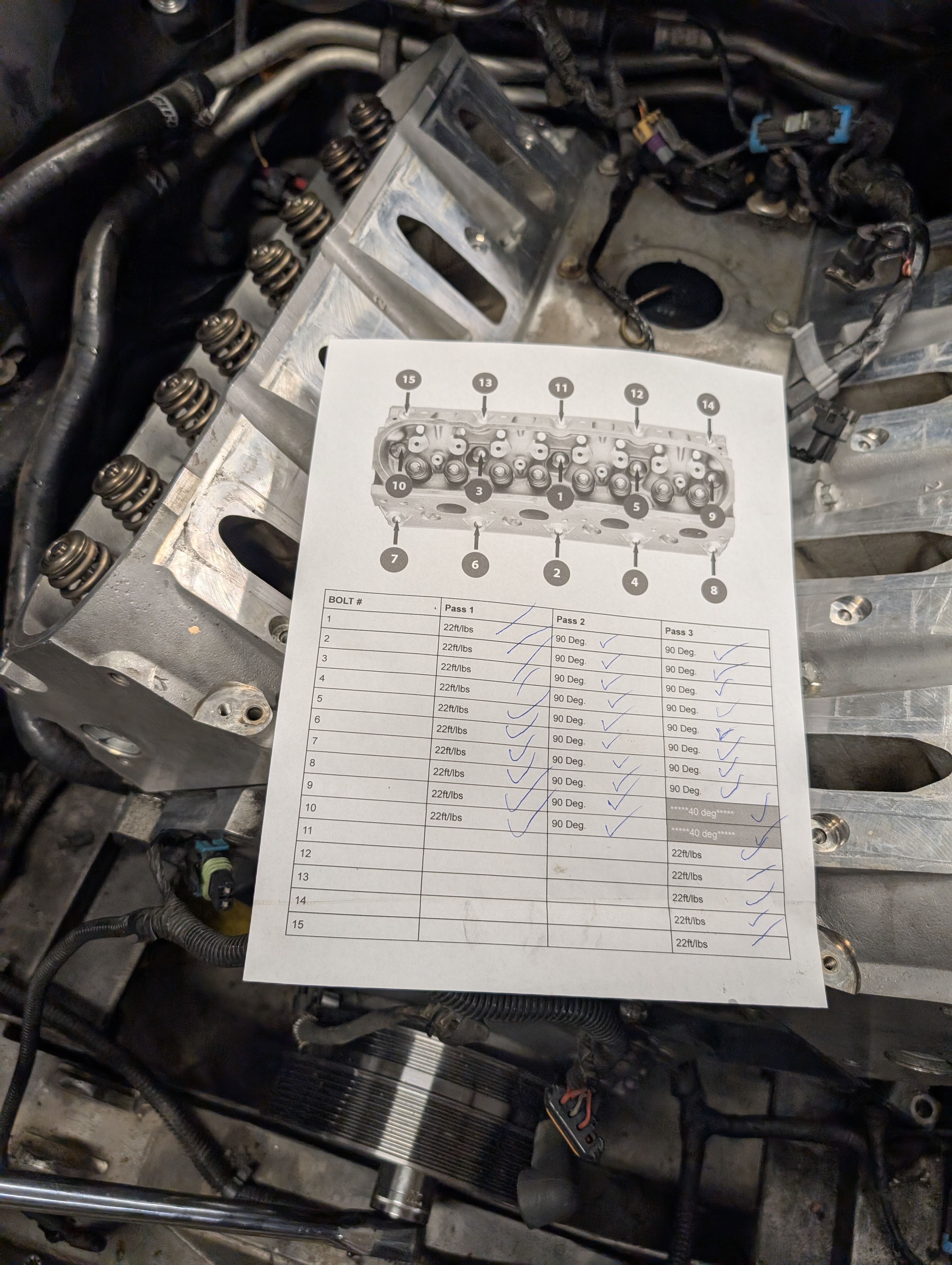LS1 torque pattern sheet on the motor with check boxes for all values demonstrating the heads were properly installed.