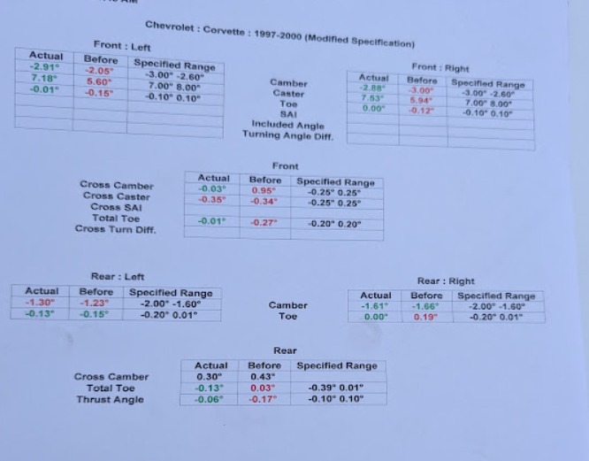 A C5 Corvette alignment sheet showing before/after values of subframe removal. The camber was way out of balance up front and the the car had become toe'd out. The rear camber was also off a bit in regards to toe, though camber wasn't too bad.